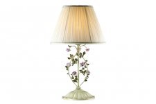 Настольные лампы