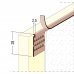Профиль ПВХ торцевой для гипсокартона 2.5x28мм 3м Protektor 37862